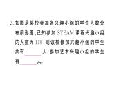 12.2.1第1課時 用扇形圖描述數(shù)據(jù)（習(xí)題課件）2024-2025學(xué)年人教版七年級數(shù)學(xué)下冊