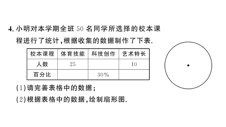 12.2.1第1课时 用扇形图描述数据（习题课件）2024-2025学年人教版七年级数学下册第6页