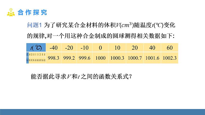 华师大版八年级数学下册课件 17.5第3课时 函数的应用第5页