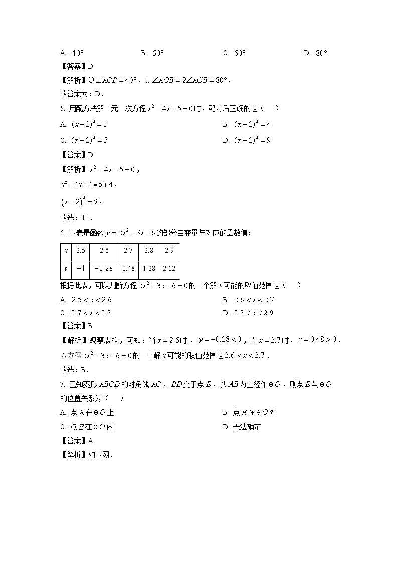 2024~2025学年浙江省温岭市九年级上学期期末考试数学试卷（解析版）第2页
