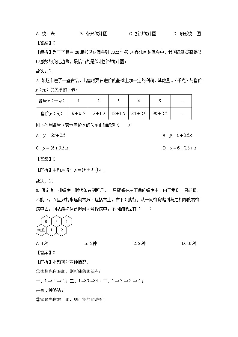 2023~2024学年江苏省苏州市苏州工业园区七年级上学期期末模拟数学试卷（解析版）第3页