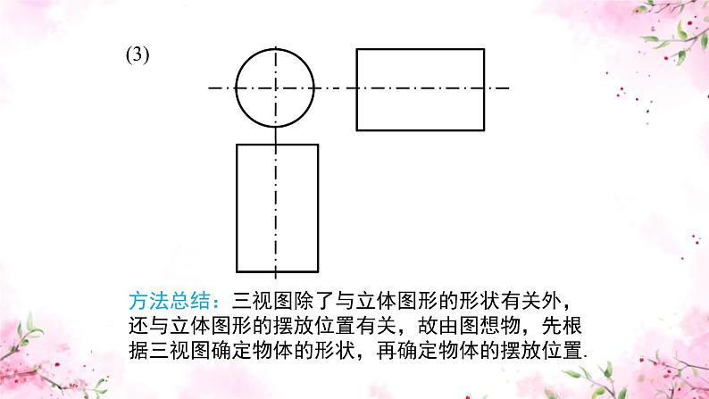 29.2 三视图 第2课时  由三视图确定几何体 课件 人教版九年级数学下册第8页