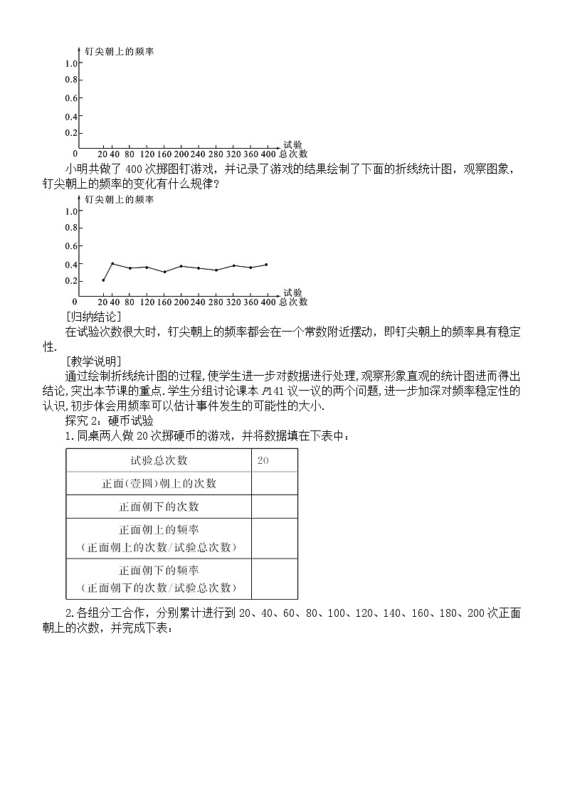 初中数学新北师大版七年级下册第三章2 频率的稳定性 教案（2025春）第2页