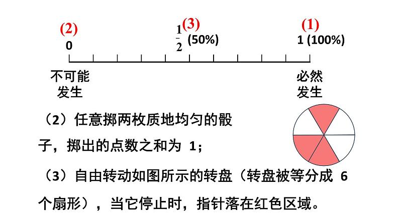 初中数学新北师大版七年级下册第三章章末复习教学课件2025春第6页