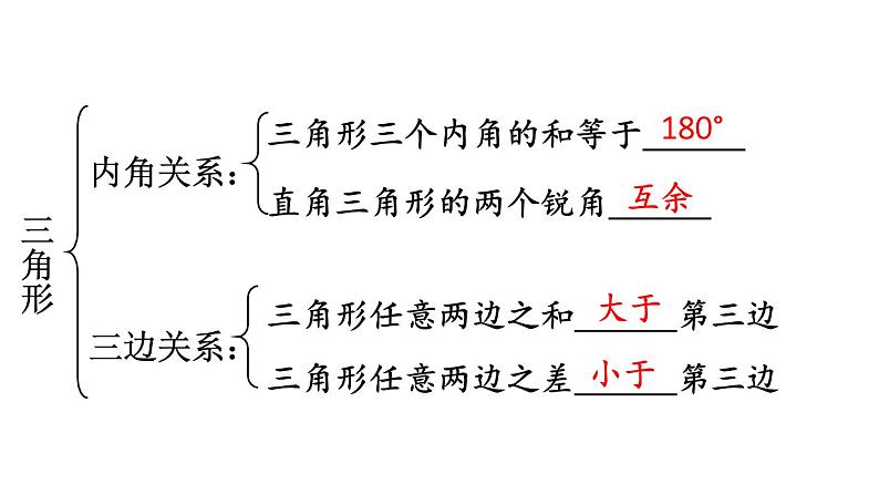 初中数学新北师大版七年级下册第四章章末复习教学课件2025春第5页