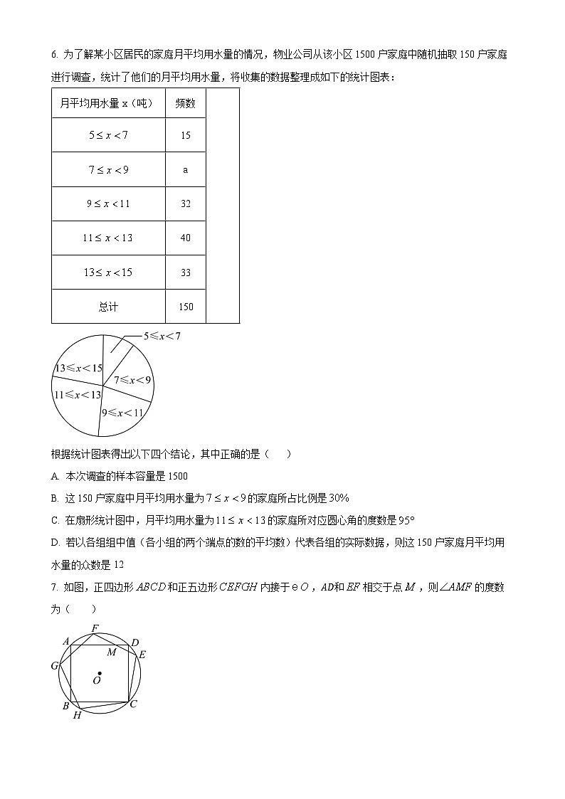 精品解析：2024年内蒙古自治区呼和浩特中考数学试题（原卷版）第2页