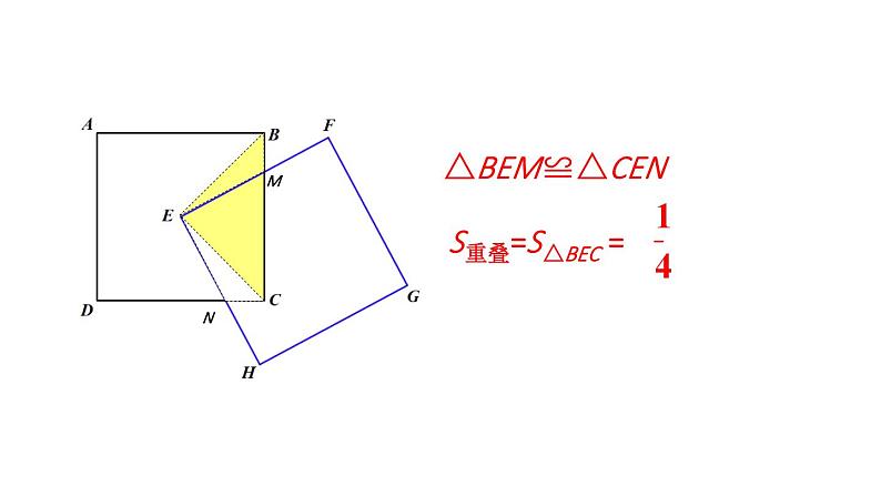 初中数学新北师大版七年级下册第四章问题解决策略：特殊化教学课件2025春第7页