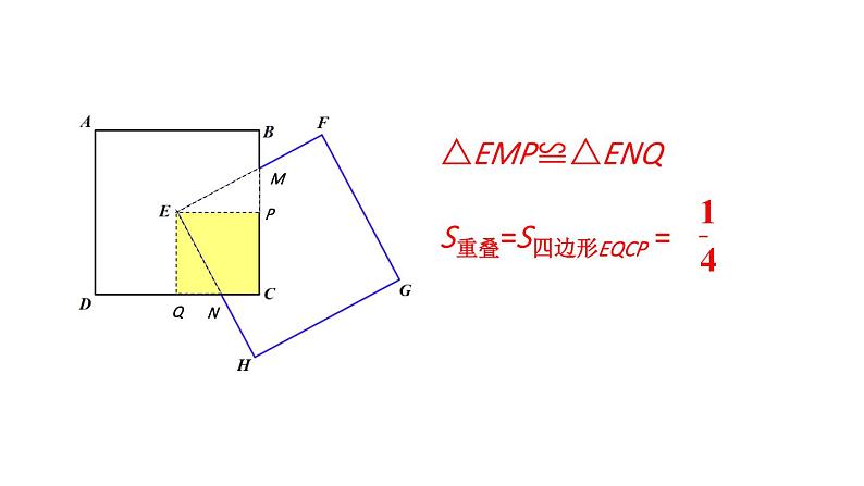 初中数学新北师大版七年级下册第四章问题解决策略：特殊化教学课件2025春第8页