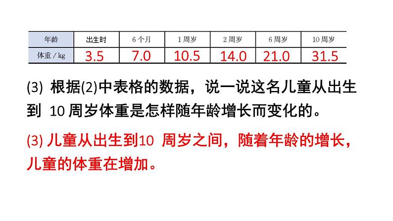 初中数学新北师大版七年级下册第六章2习题6.2教学课件2025春第6页