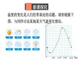 初中数学新北师大版七年级下册第六章4第一课时 曲线型图象教学课件2025春
