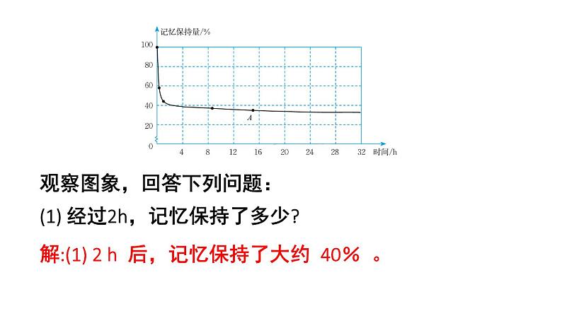 初中数学新北师大版七年级下册第六章4习题6.4教学课件2025春第6页