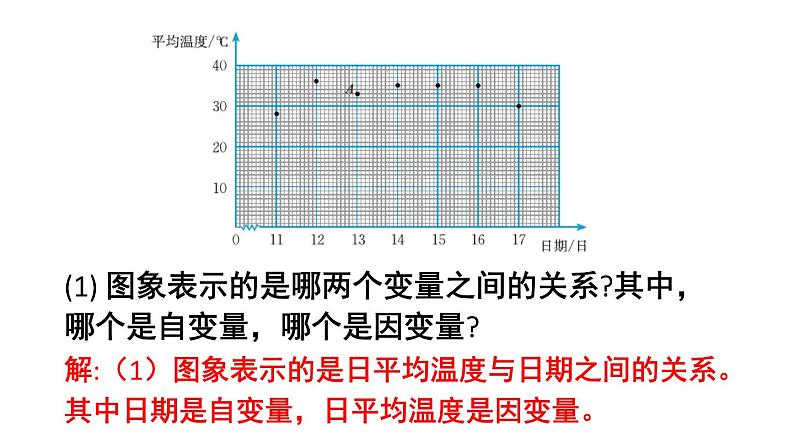 初中数学新北师大版七年级下册第六章复习题教学课件2025春第3页