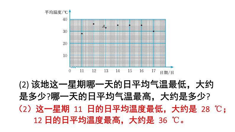 初中数学新北师大版七年级下册第六章复习题教学课件2025春第4页