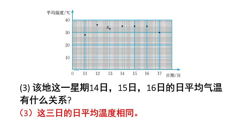 初中数学新北师大版七年级下册第六章复习题教学课件2025春第5页