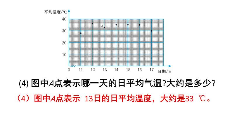 初中数学新北师大版七年级下册第六章复习题教学课件2025春第6页