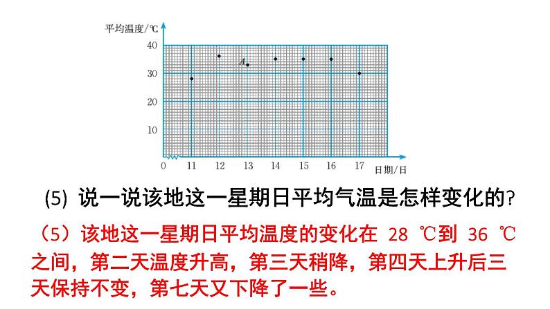 初中数学新北师大版七年级下册第六章复习题教学课件2025春第7页