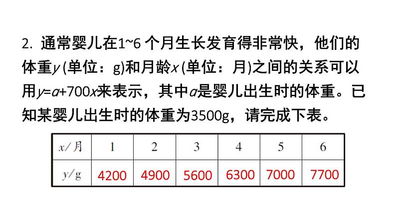 初中数学新北师大版七年级下册第六章复习题教学课件2025春第8页