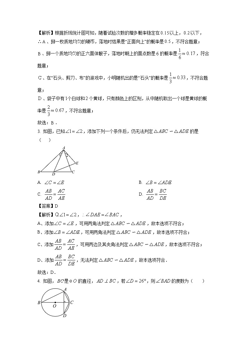 2024~2025学年天津市河东区九年级上学期期末复习仿真模拟数学试卷（解析版）第2页