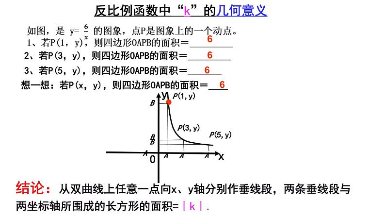 反比例函数中“k”的几何意义（课件）2025年中考数学专题复习第2页