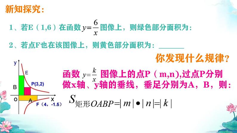 反比例函数中“k”的几何意义（课件）2025年中考数学专题复习第4页