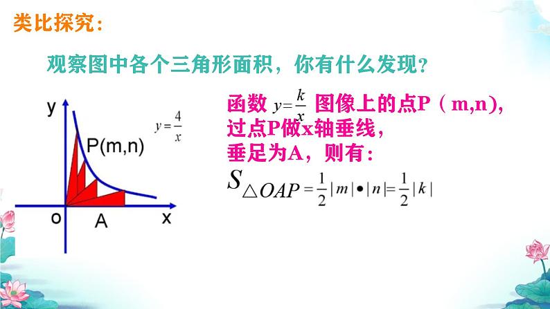 反比例函数中“k”的几何意义（课件）2025年中考数学专题复习第5页