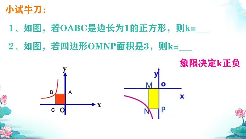 反比例函数中“k”的几何意义（课件）2025年中考数学专题复习第6页