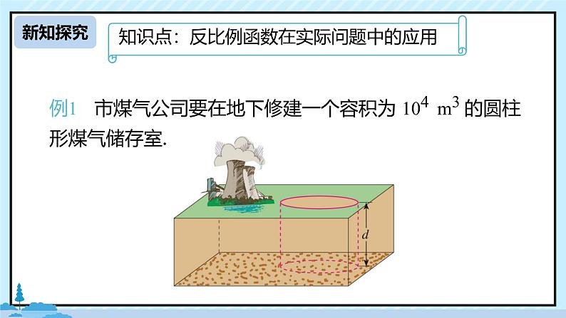 26.2.1 实际问题与反比例函数（课件）九年级数学下册人教版第6页