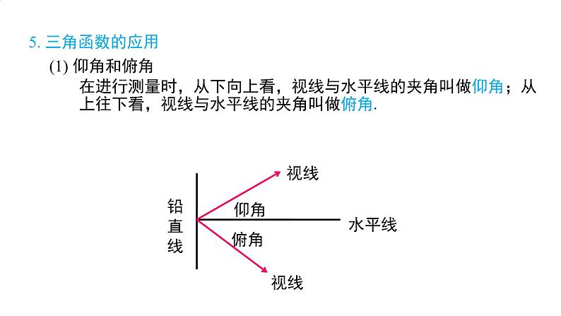 2025年九年级中考数学一轮专题复习 锐角三角函数 课件第7页