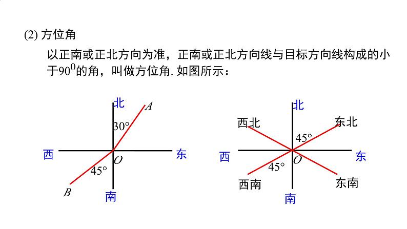 2025年九年级中考数学一轮专题复习 锐角三角函数 课件第8页