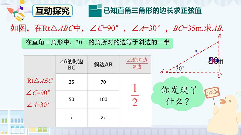 28.1 第1课时 锐角三角函数的定义  课件 人教版九年级数学下册第4页