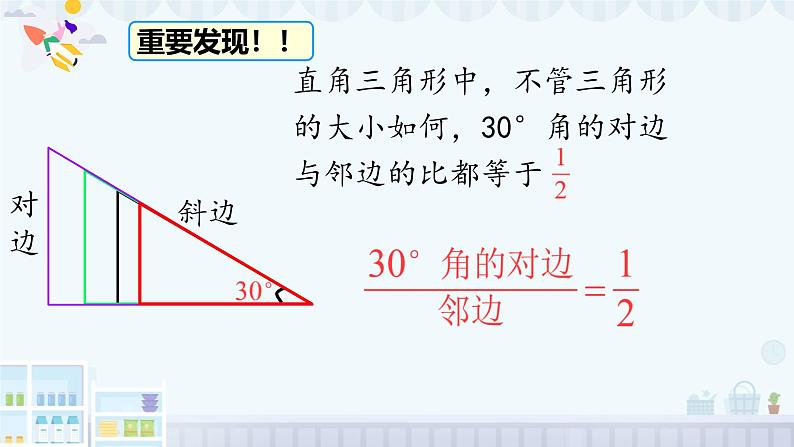 28.1 第1课时 锐角三角函数的定义  课件 人教版九年级数学下册第5页