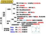 初中数学新北师大版七年级下册第二章章末复习教学课件2025春