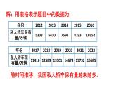 初中數(shù)學(xué)新北師大版七年級下冊第六章2習(xí)題6.2教學(xué)課件2025春