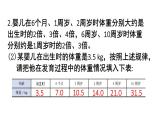 初中數(shù)學(xué)新北師大版七年級下冊第六章2習(xí)題6.2教學(xué)課件2025春