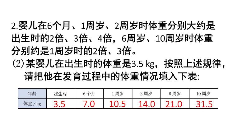 初中数学新北师大版七年级下册第六章2习题6.2教学课件2025春第5页