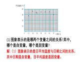 初中数学新北师大版七年级下册第六章复习题教学课件2025春