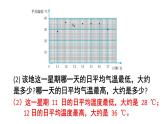 初中数学新北师大版七年级下册第六章复习题教学课件2025春