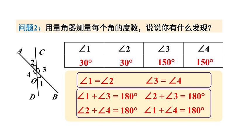 初中数学新北师大版七年级下册第二章1第一课时 对顶角、补角和余角教学课件2025春第8页