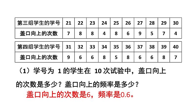 初中数学新北师大版七年级下册第三章3习题3.2教学课件2025春第5页