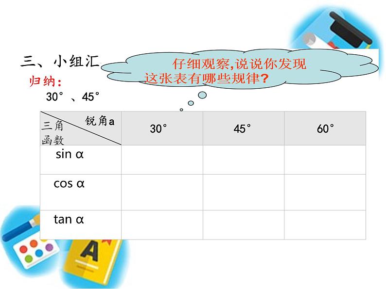 28.1.3  特殊角的三角函数值 课件 人教版九年级数学下册第5页