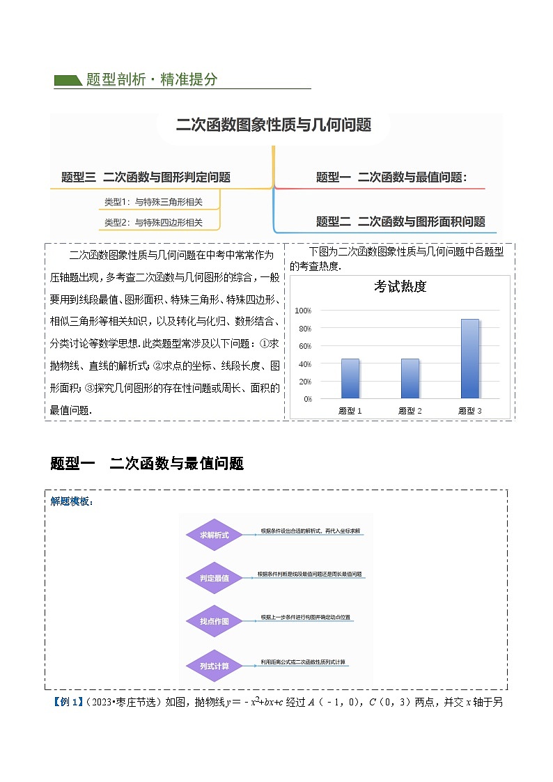 中考数学第二轮复习专题练习压轴题01 二次函数图象性质与几何问题（3题型+2类型+解题模板+技巧精讲）（原卷版）第2页