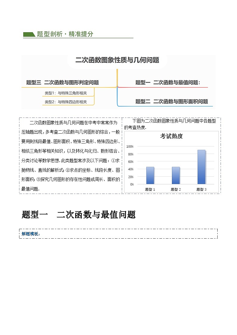 中考数学第二轮复习专题练习压轴题01 二次函数图象性质与几何问题（3题型+2类型+解题模板+技巧精讲）（解析版）第2页
