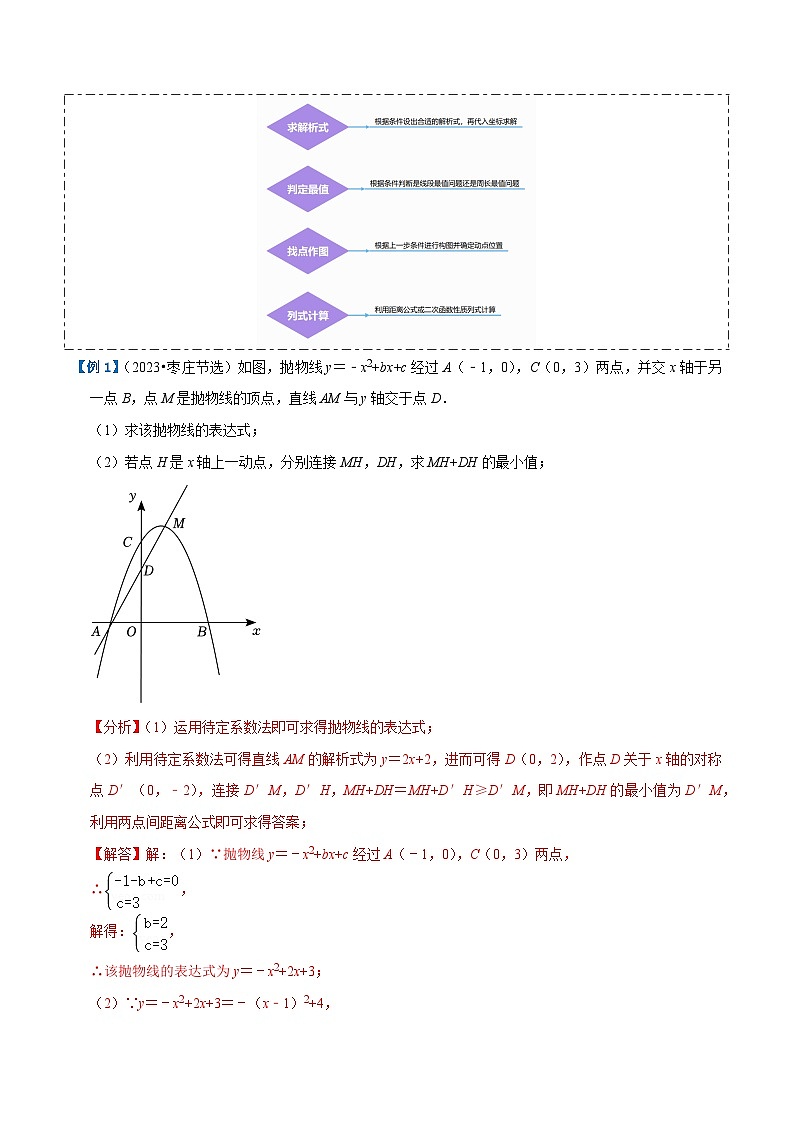 中考数学第二轮复习专题练习压轴题01 二次函数图象性质与几何问题（3题型+2类型+解题模板+技巧精讲）（解析版）第3页