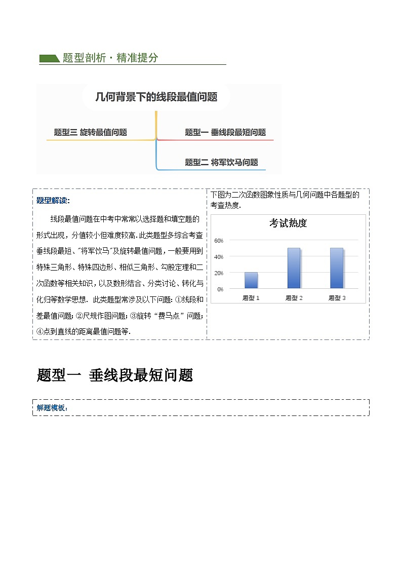 中考数学第二轮复习专题练习压轴题03 几何背景下的线段最值问题（3题型+解题模板+技巧精讲）（解析版）（淘宝店铺：夺魁文化）第2页