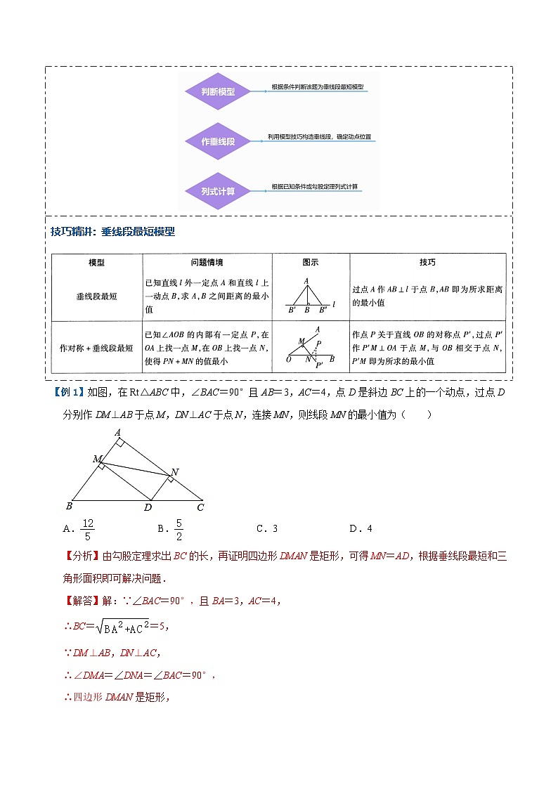 中考数学第二轮复习专题练习压轴题03 几何背景下的线段最值问题（3题型+解题模板+技巧精讲）（解析版）（淘宝店铺：夺魁文化）第3页