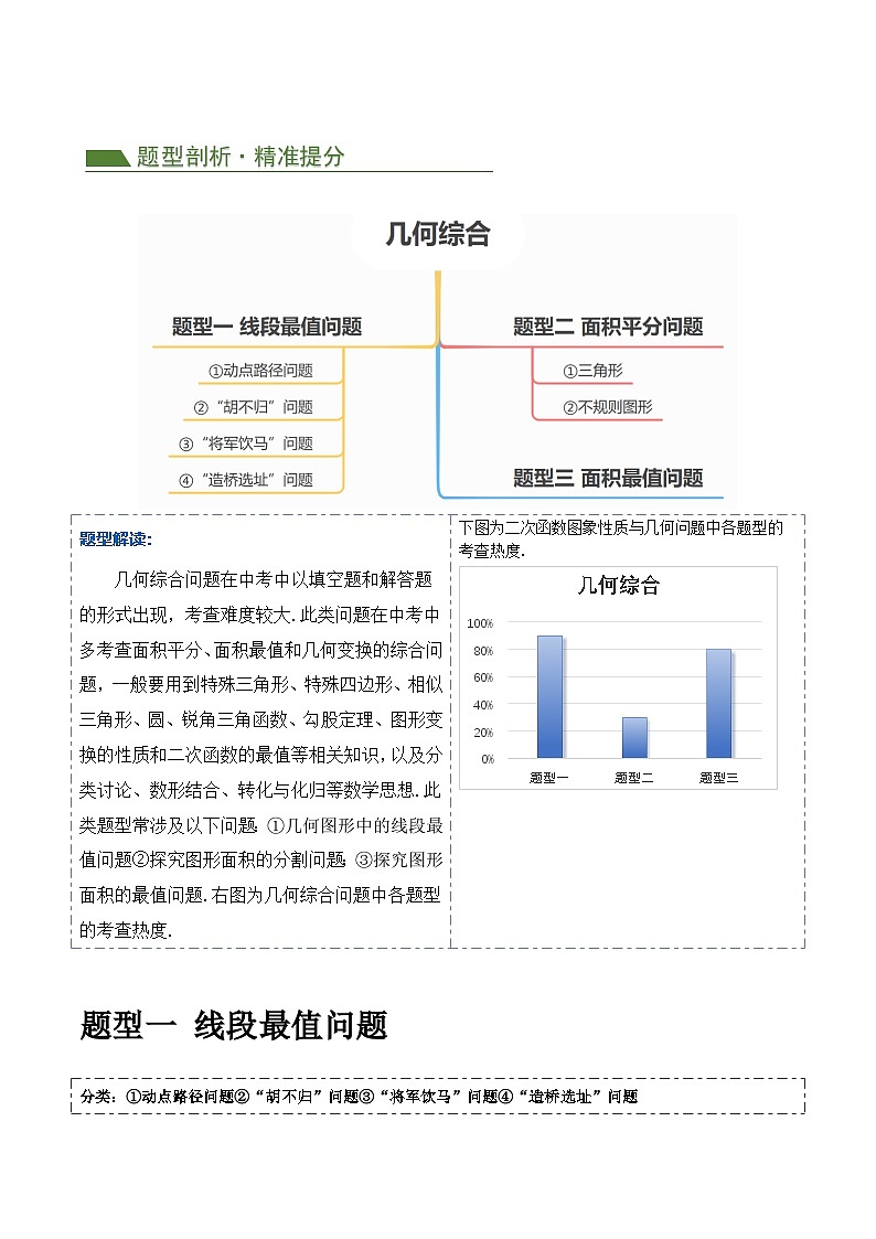 中考数学第二轮复习专题练习压轴题04几何综合（3题型+7类型+解题模板+技巧精讲）（原卷版）第2页