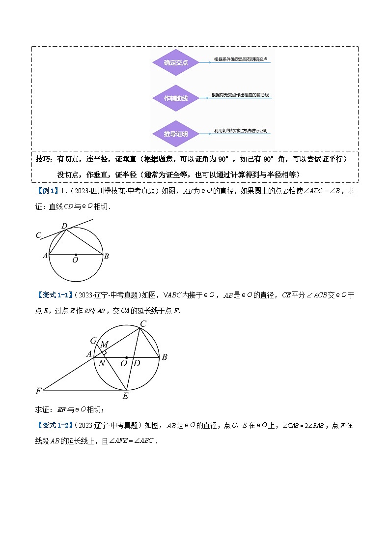 中考数学第二轮复习专题练习压轴题05 圆的综合（5题型+解题模板+技巧精讲）（原卷版）第3页