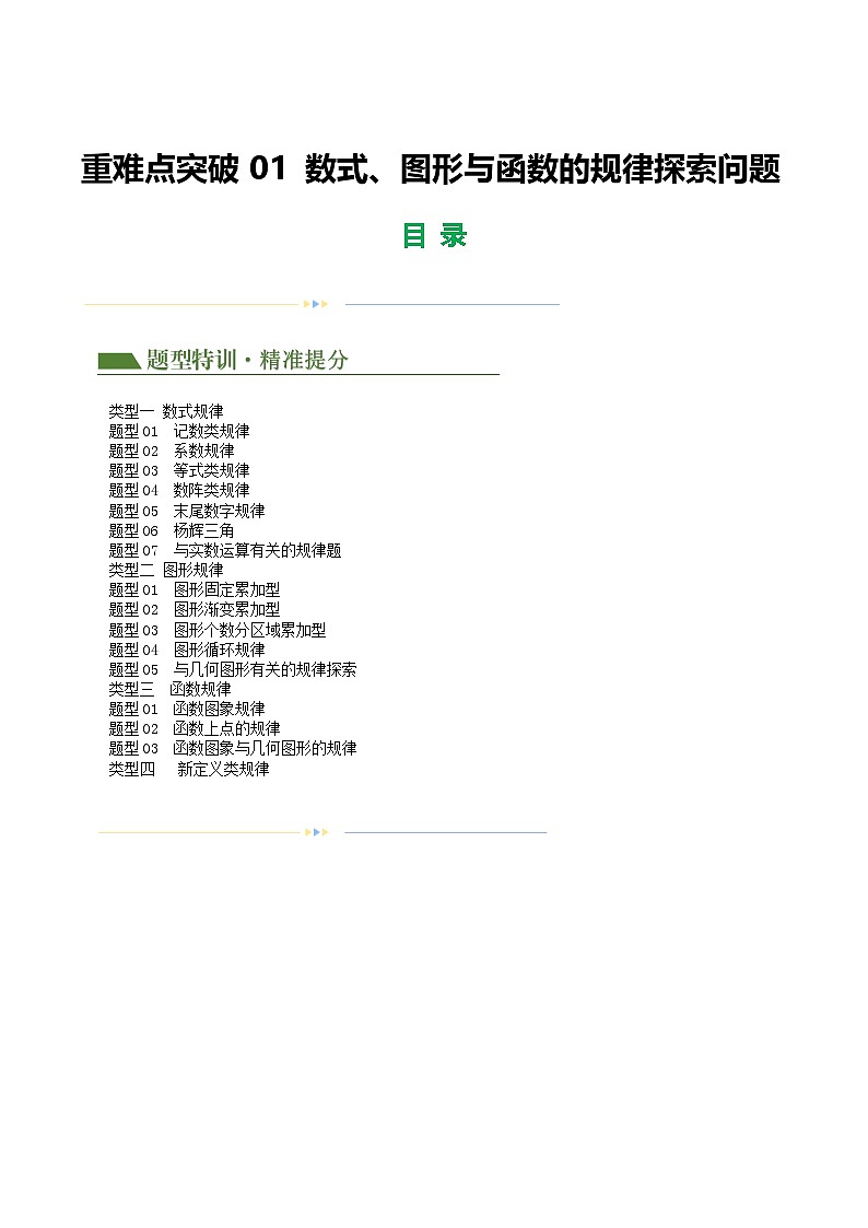 中考数学第二轮复习专题练习压轴题重难点01 数式、图形与函数的规律探索问题（解析版）第1页
