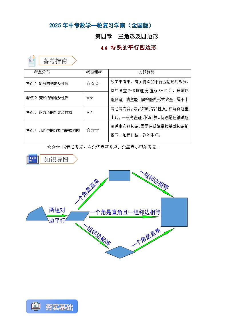 2025年中考数学一轮复习学案：4.6 特殊的平行四边形  （教师版） 第1页