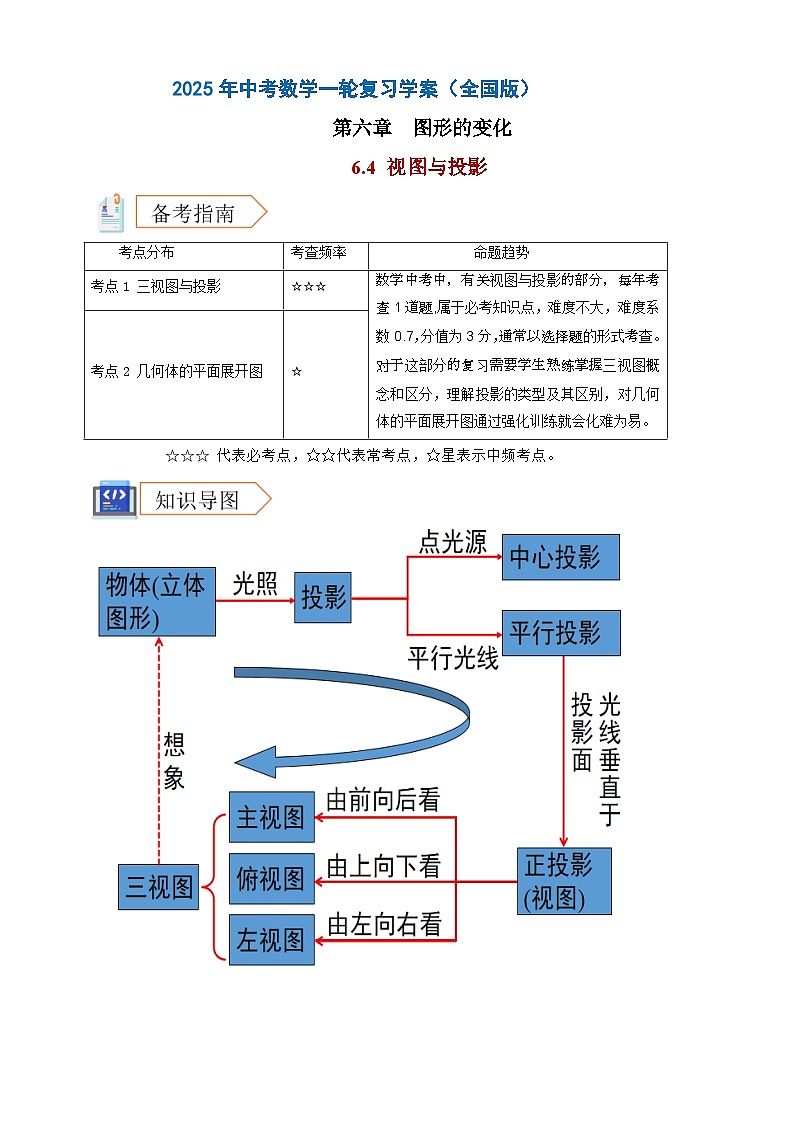 2025年中考数学一轮复习学案：6.4 视图与投影  （学生版）第1页